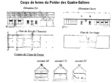 http://www.cndp.fr/crdp-rennes/crdp/crdp_dossiers/dossiers/maraisdol/histoire/conquete/images/ferpolder4.gif