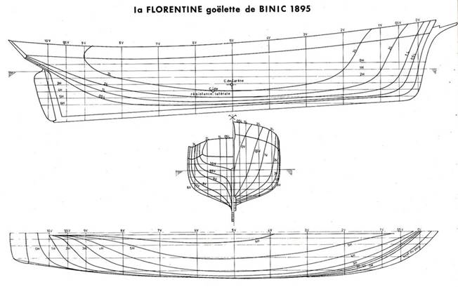 Plan des formes de la Florentine (Bateaux des côtes de Bretagne Nord, Jean le Bot) 